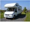 HomeCar C55 for sale