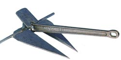 Studland Anchors