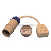 Trailing Socket