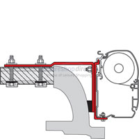 iamma Awning Fitting Kit for Mercedes Vito