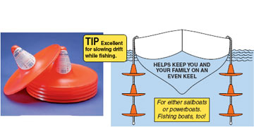 Boat Stabilizers