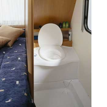 Thetford Cassette Toilet C-402C Right Hand