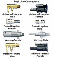 Tempo Quick Connectors, fuel fittings, accessories
