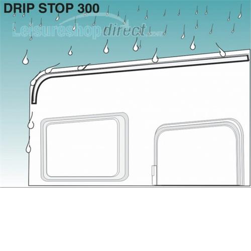 Fiamma Drip Stop 300cm Grey