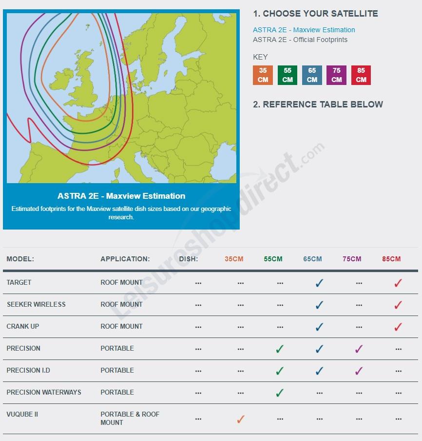  The Astra 2 footprint to help you decide the satellite dish size you will need.