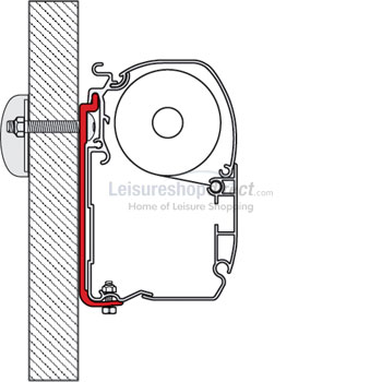 Fiamma Adaptor Kit AS120