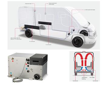 Alde Panel Van (Campervan) Heating Kit- Alde 3030 