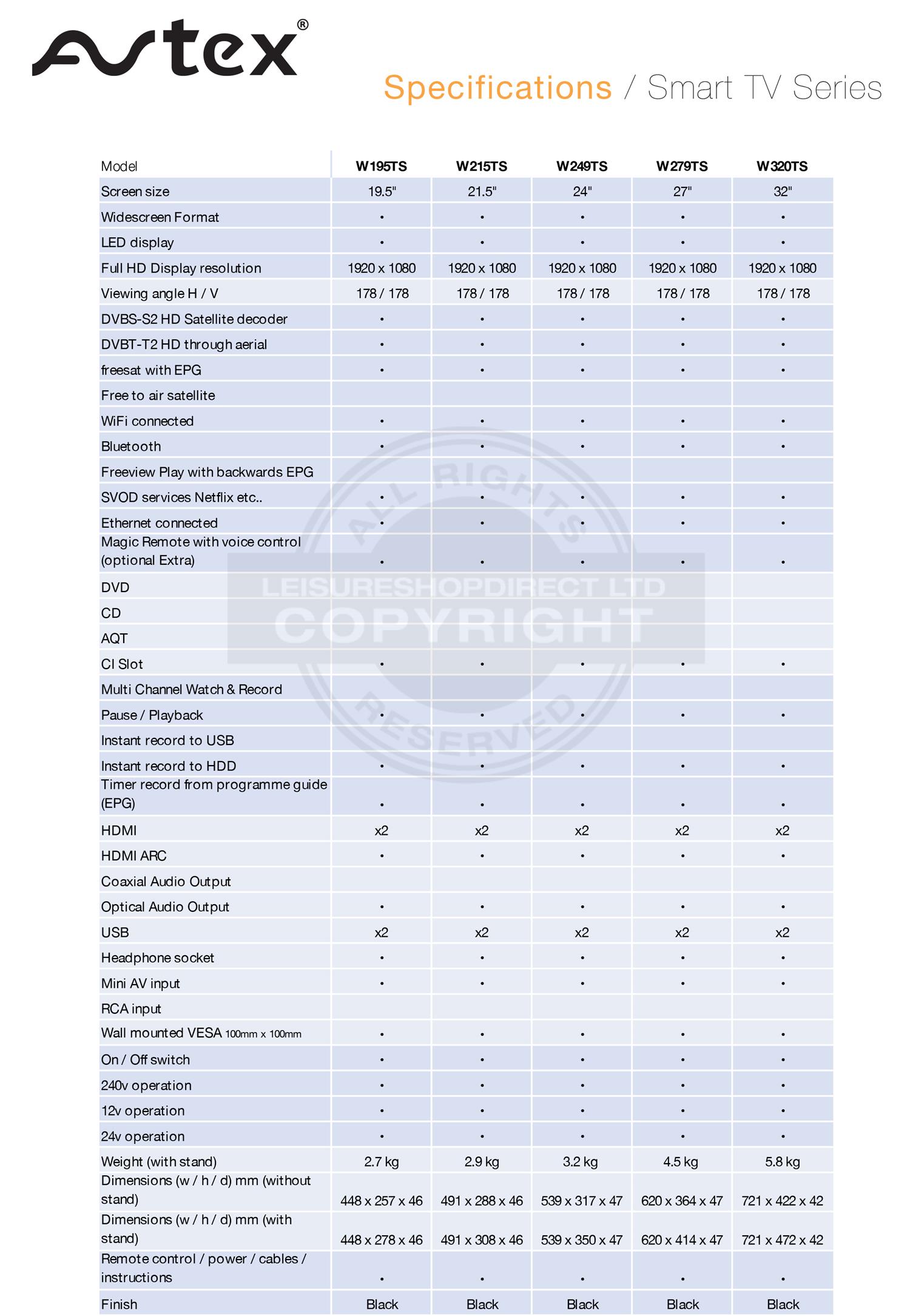 Avtex Smart TV Specifications