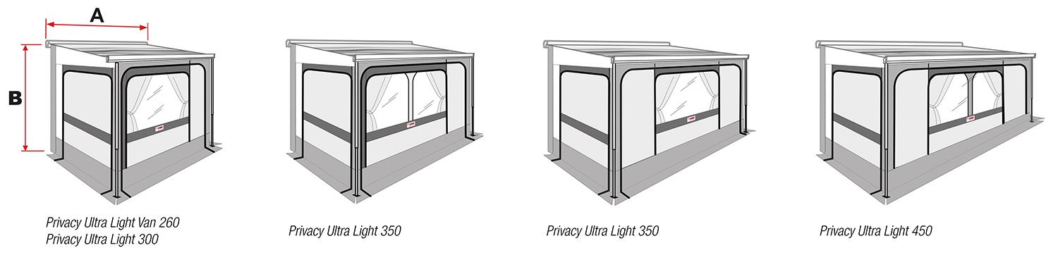 Fiamma Ultra Light Privacy Dimensions