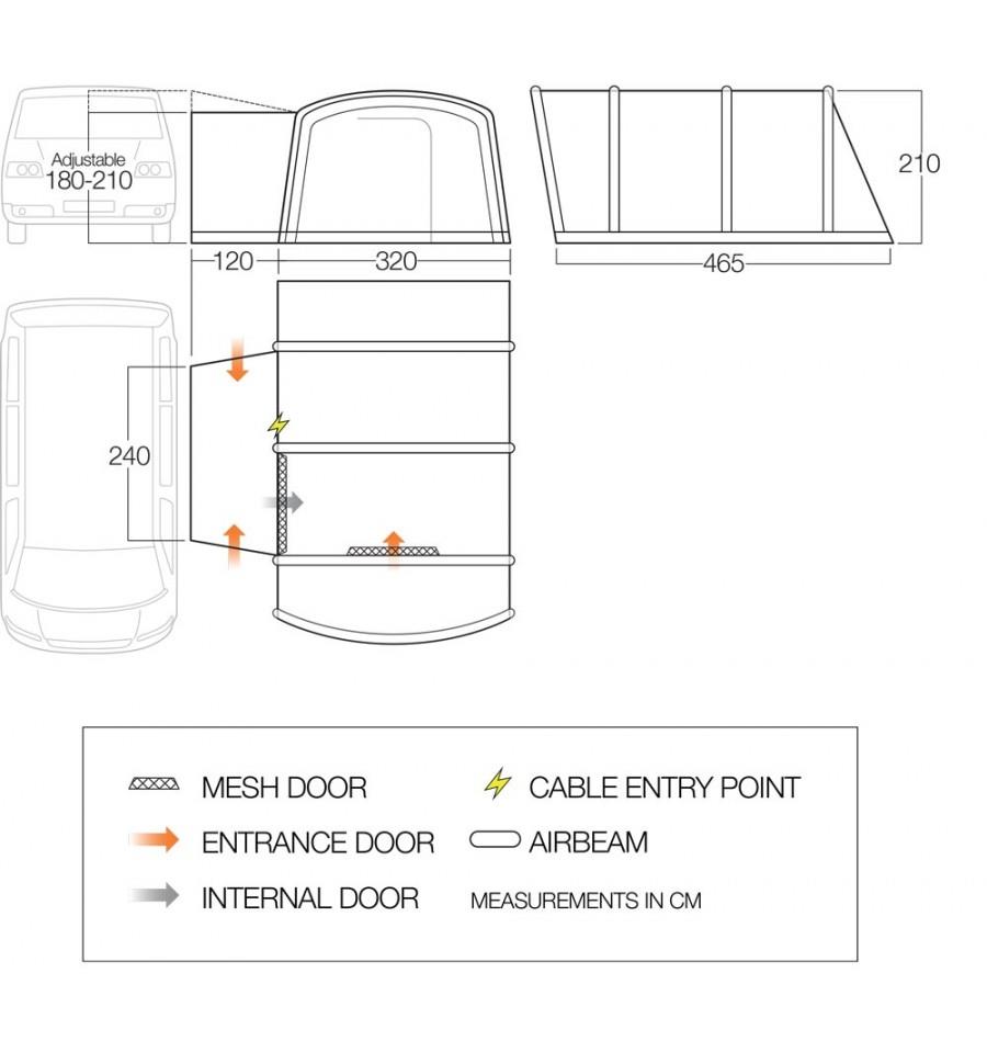 Galli Low Dimensions