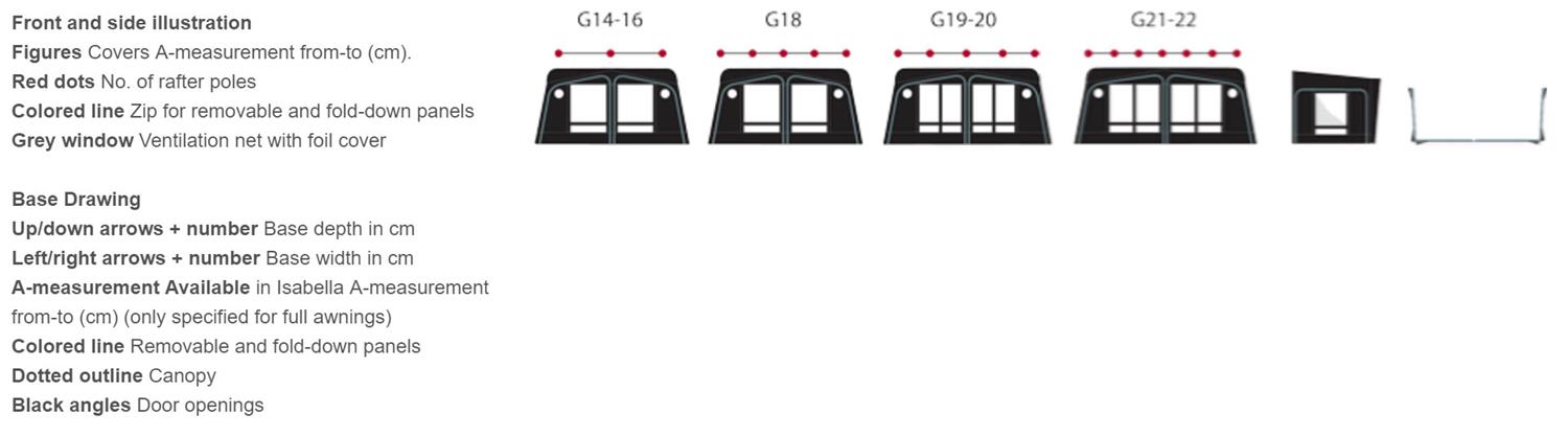 Isabella Ambassador Awning Dimensions