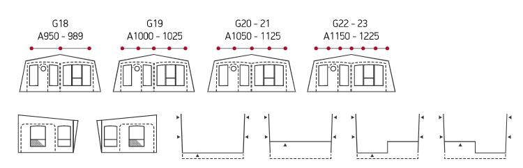 Isabella Forum Measurements