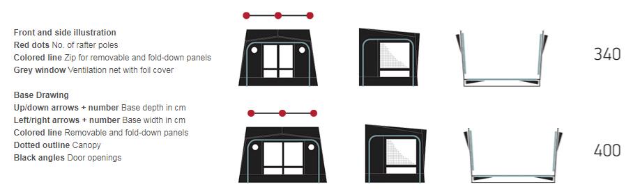 Isabella Magnum Flint Awning 2019 Dimensions