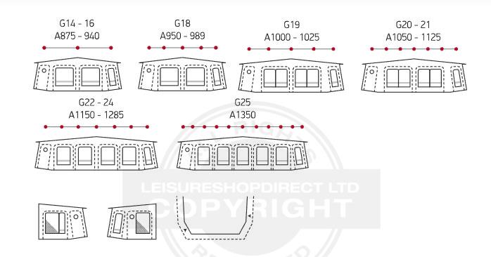 Isabella Penta Etna Awning Dimensions