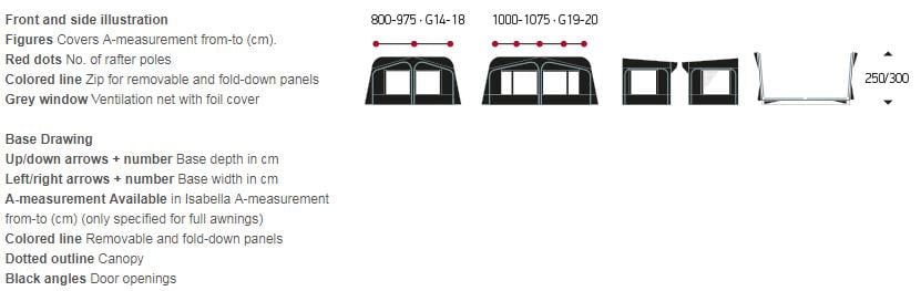 ISABELLA VENTURA D250-D300 AWNING DIMENSIONS