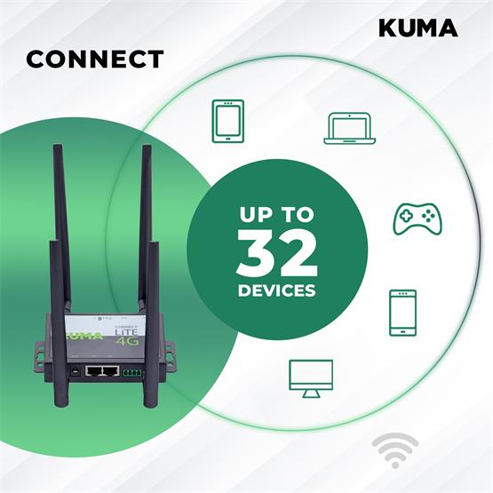 Kuma Connect Lite 4G Router - Wifi booster kit image 1