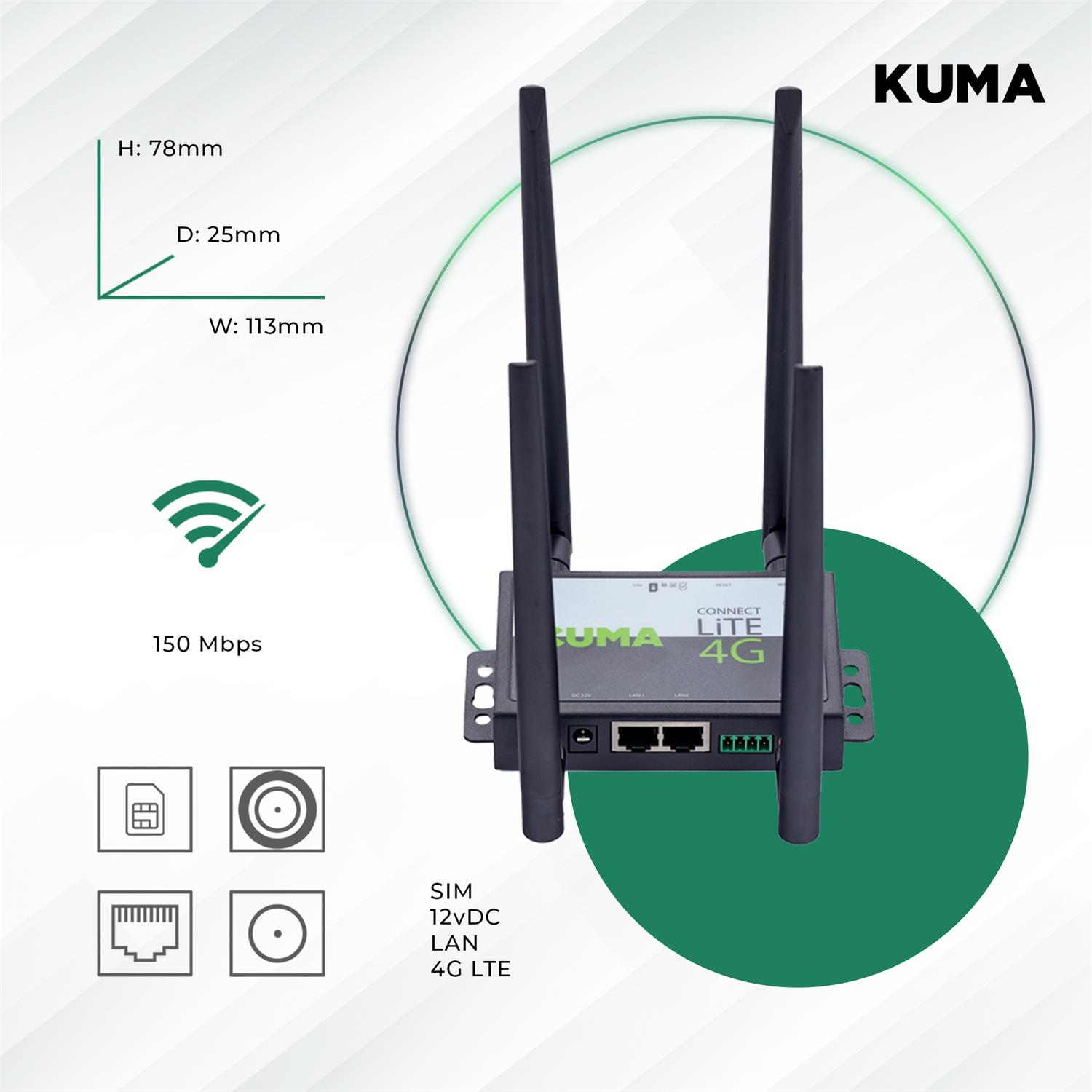 Superfast Wireless 4G LET