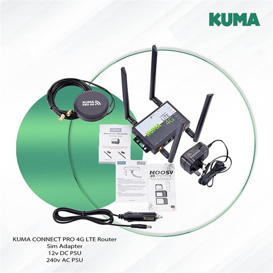 Kuma Connect Pro 4G to Wifi Router & Roof Mount Antenna