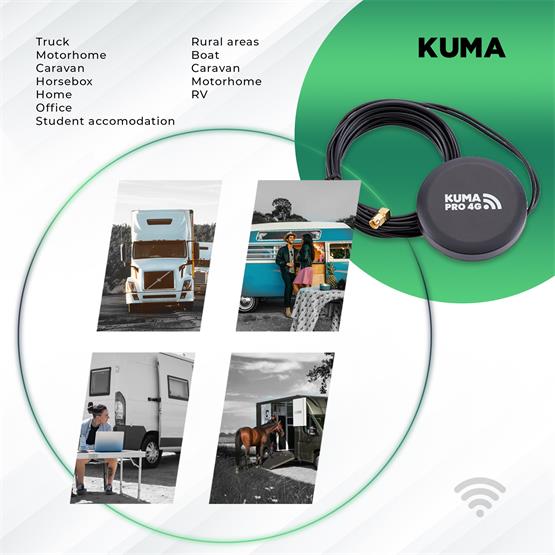 Kuma Connect Pro 4G Internet Package image 4