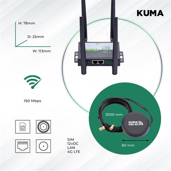 Kuma Connect Pro 4G Internet Package image 11