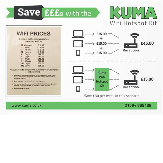 Kuma WiFi Hotspot Booster Kit image 8