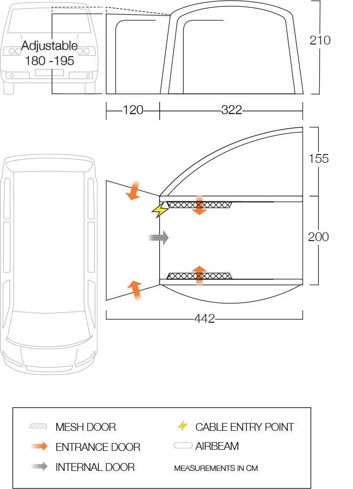 Floorplan of the Vango Magra VW Sport awning.