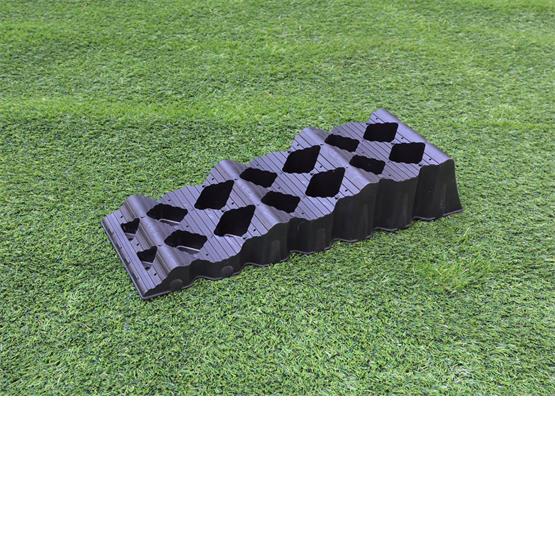 Milenco MGI Midi Level T2 Twinpack (with bag)