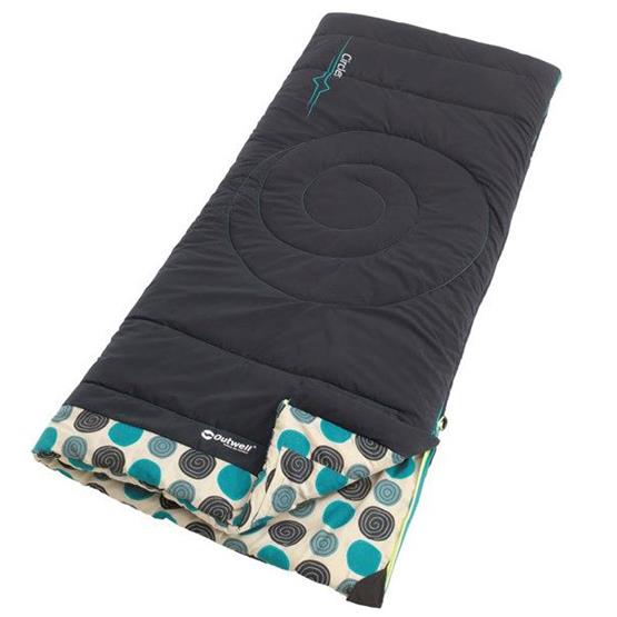 The best sleeping bags in the UK Everything You Need to Know About