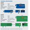 Propex Heatsource HS2000 V1 with single outlet 2.0kw (12V) image 5