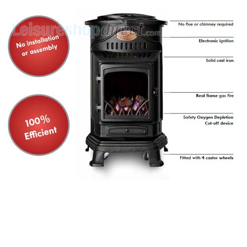 Provence Gas Heater Matt black Provence Heaters Portable flueless