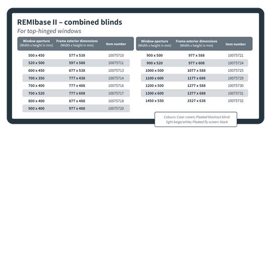 Remis Remibase II Blinds image 4