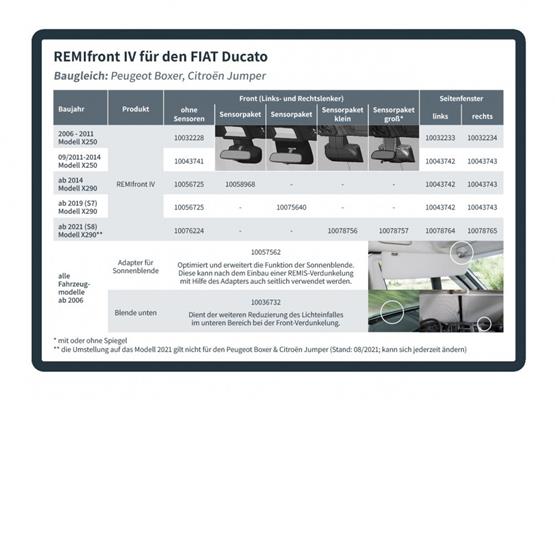 Remis Remifront IV Ducato Blinds image 9
