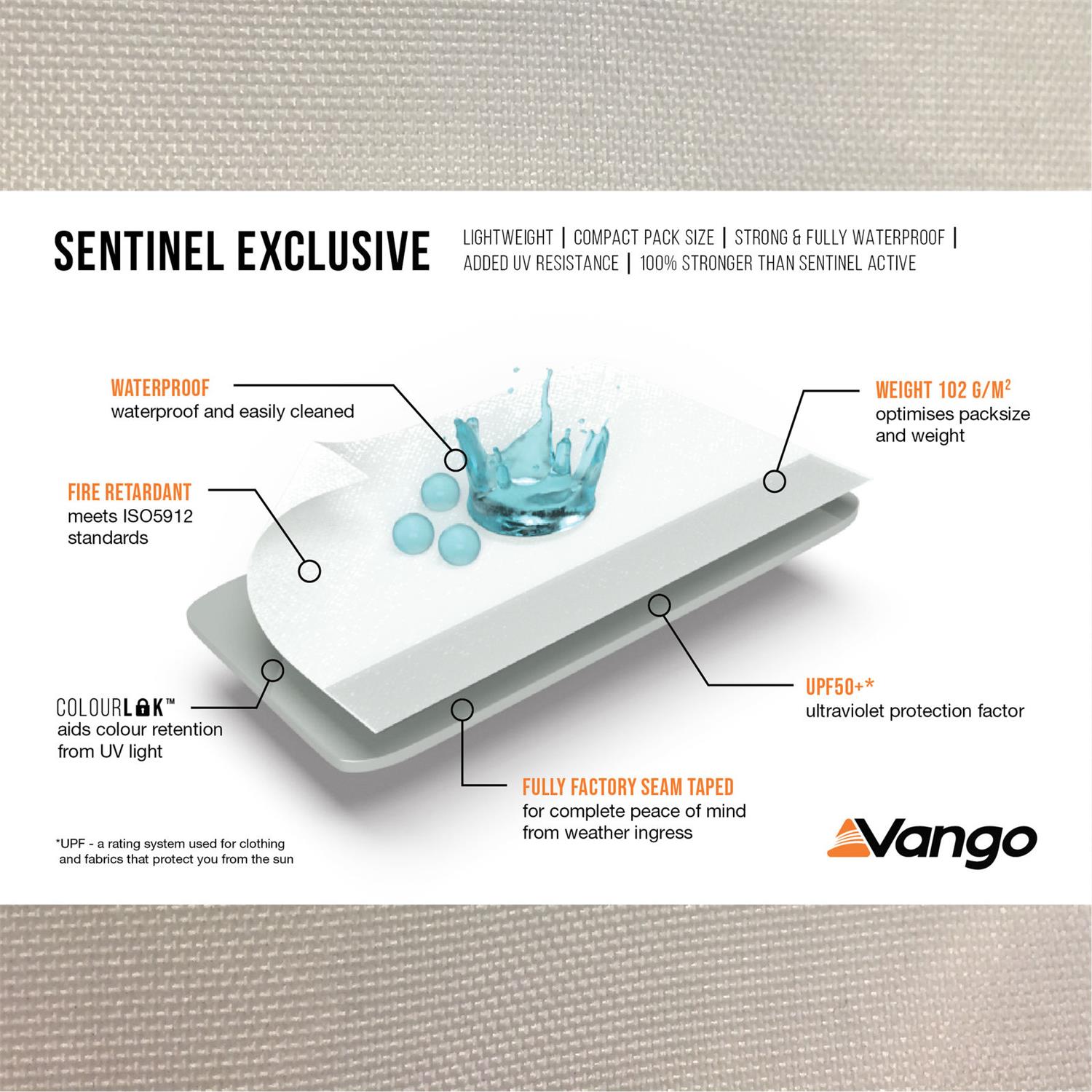 Vango specs for Sentinel Exclusive.