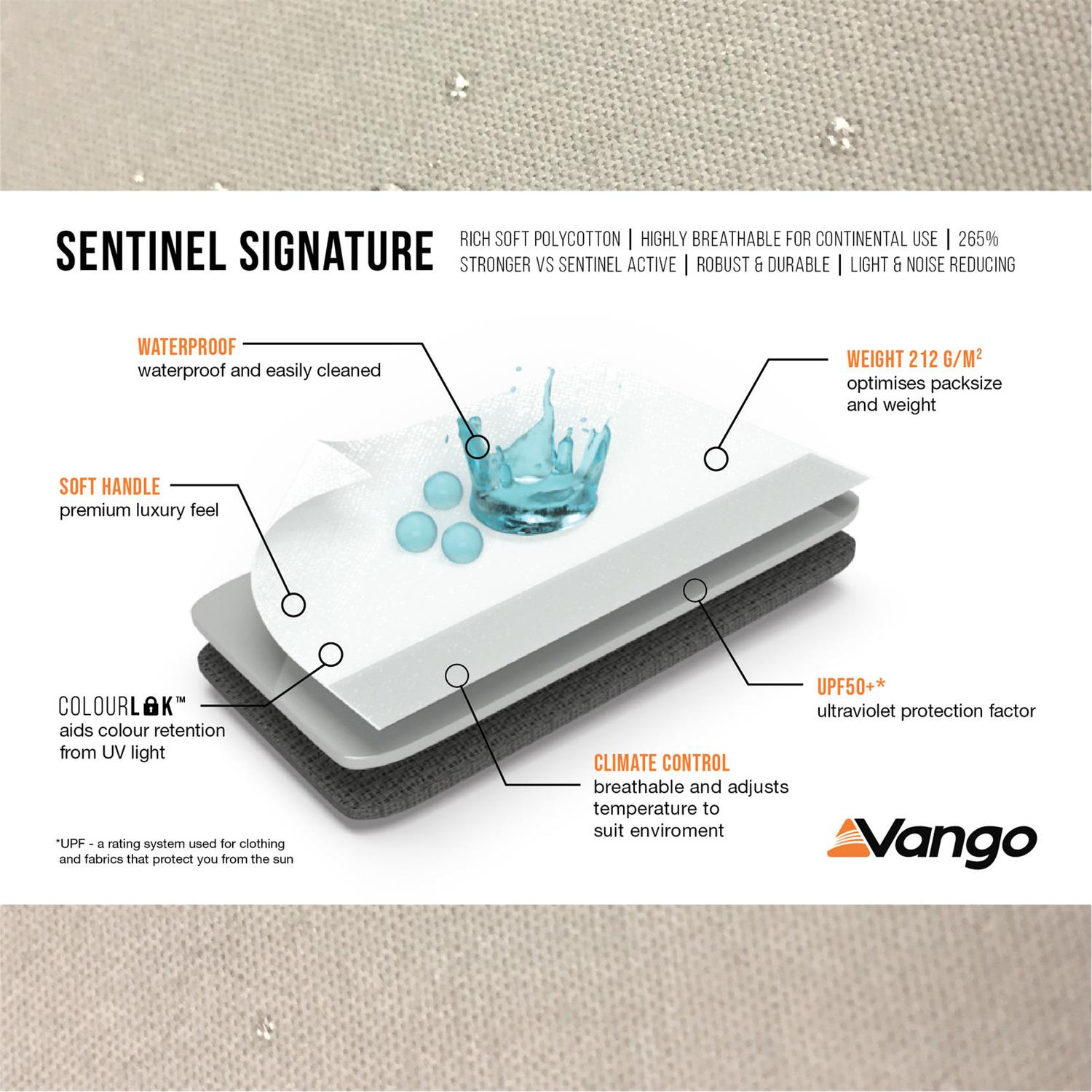 Vango specs for Sentinel Signature.