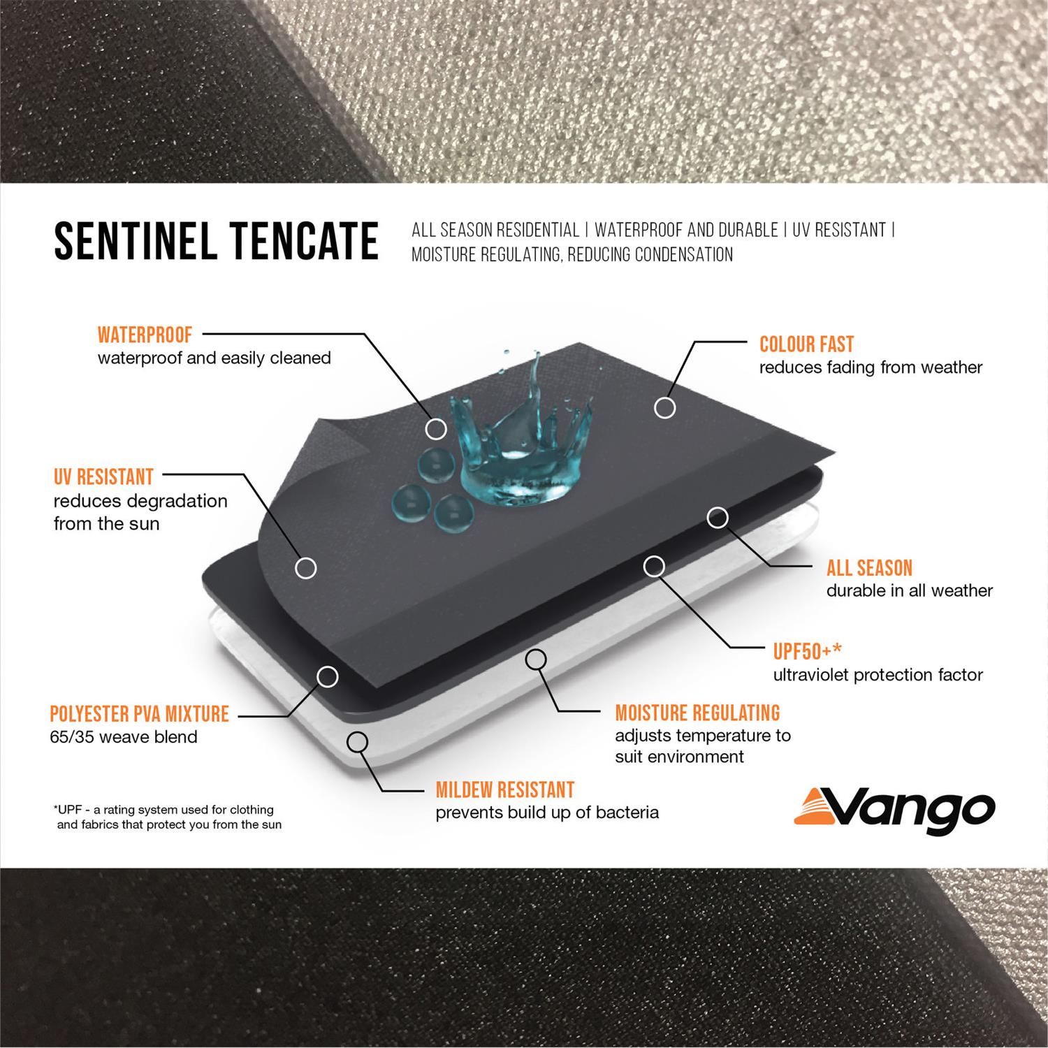 Vango's Sentinel Tencate Fabric.