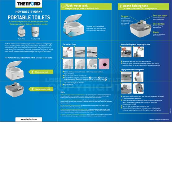 Thetford Porta Potti Qube 365 Thetford Code 92817 Porta Potti