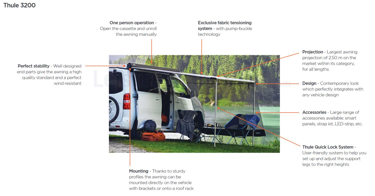 Thule 3200 Awning Explained