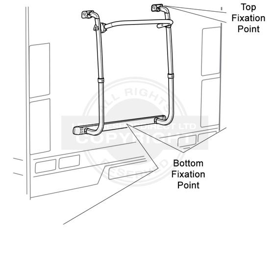 Thule Bike Rack Fixation Points