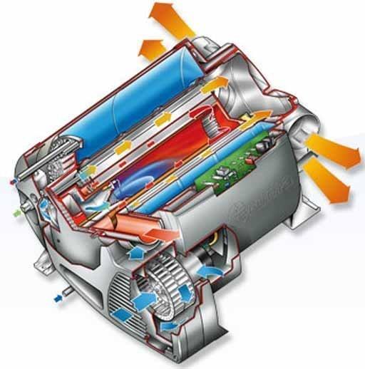 Truma Combi D6E Diesel and Electric Air and Water Heater X