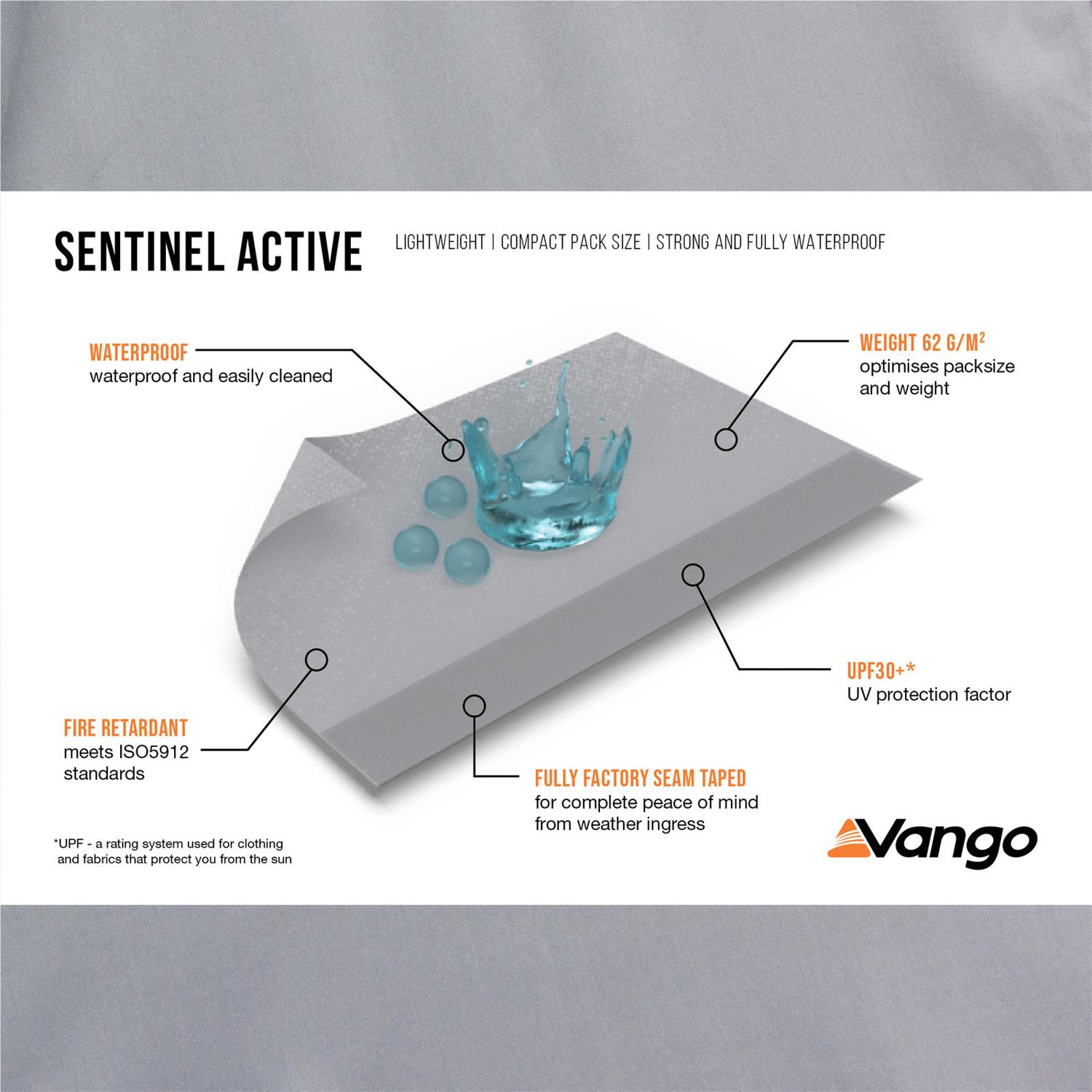 Vango's Sentinel Active Fabric.