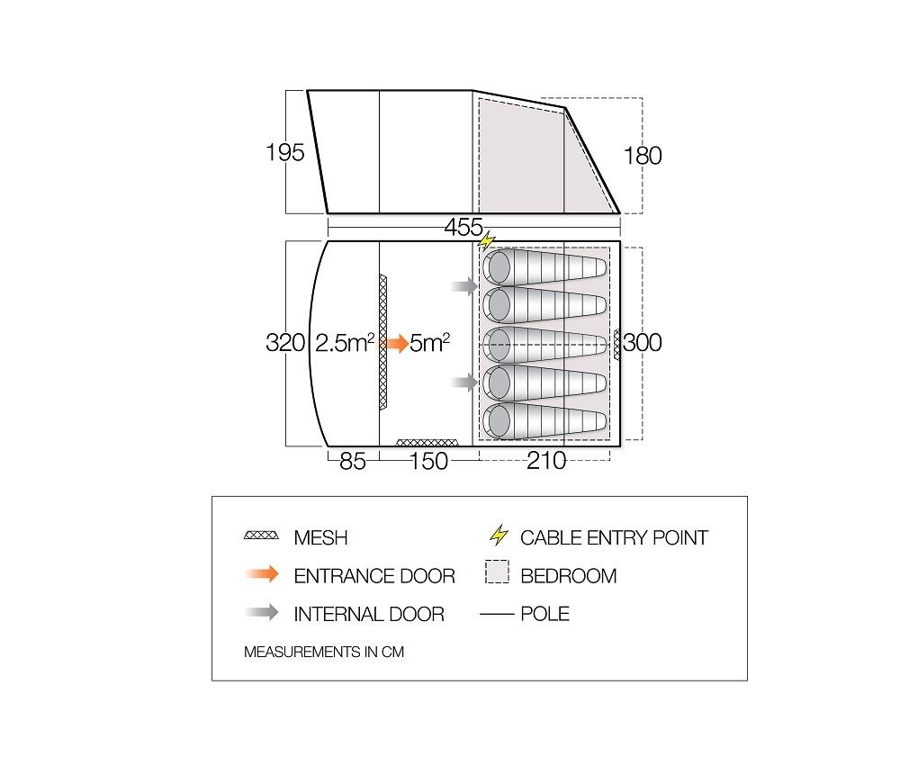 Vango Avington Flow 500 Tent Dimensions