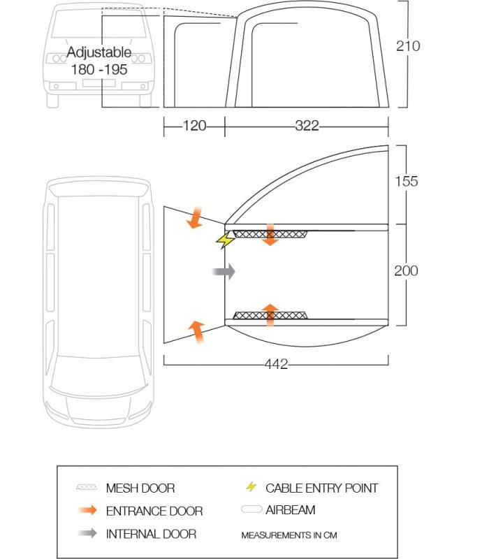 Vango Magra VW Awning Dimensions