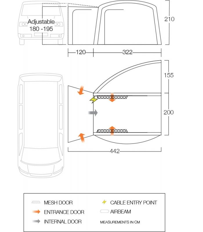 Vango Magra VW Awning Dimensions