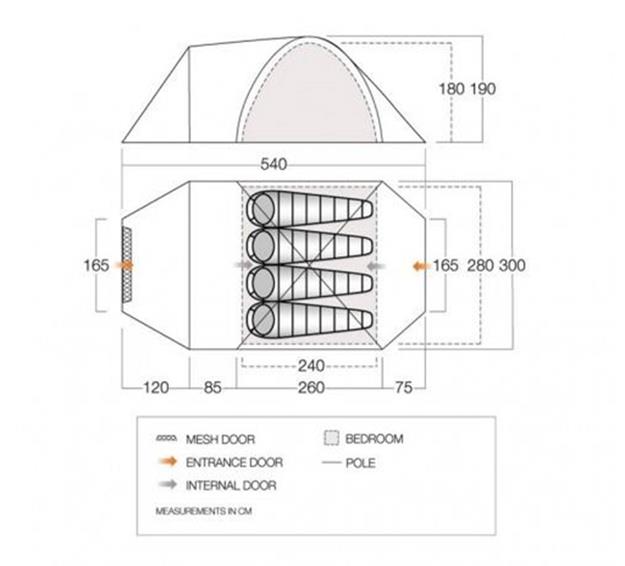 Vango Mokala TC 450 Dimensions