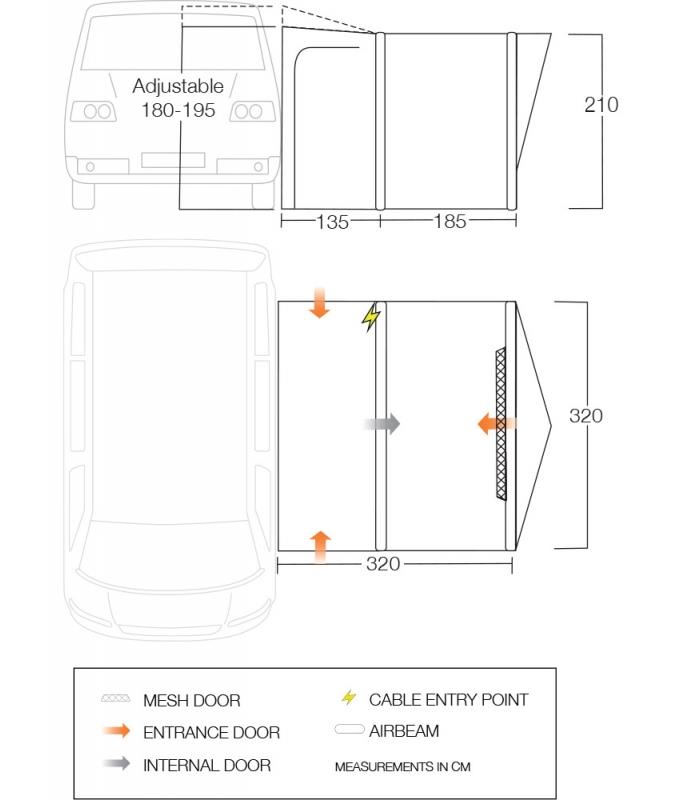 Vango Magra VW Awning Dimensions