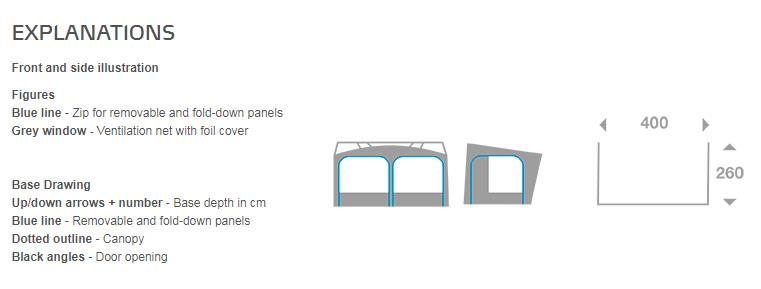 Ventura Trinus 400 Diagram