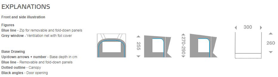 Ventura Vivo Diagram