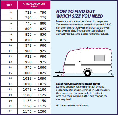 Dorema Awning size guide