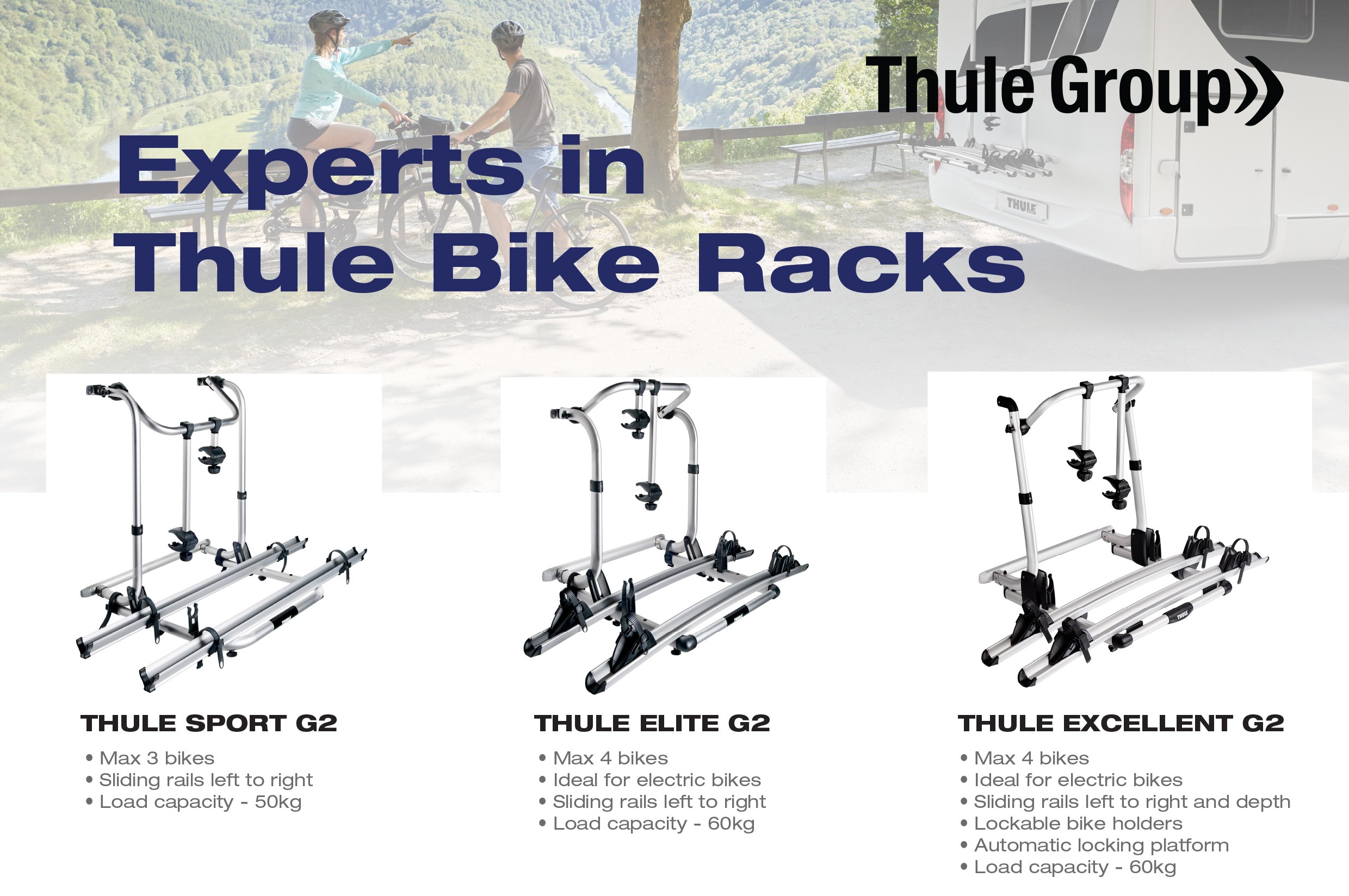 Thule Bike Racks