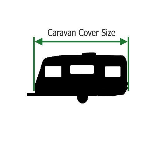 Caravan Cover Sizing